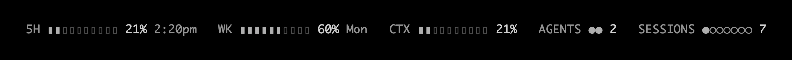 A black terminal strip of meters: 5H, WK and CTX usage cells, AGENTS with two dots, and SESSIONS with one filled dot and six hollow ones